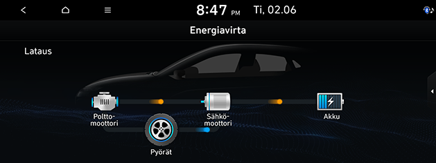 PD_phev%20fin_16.battery-charging3_200608.png